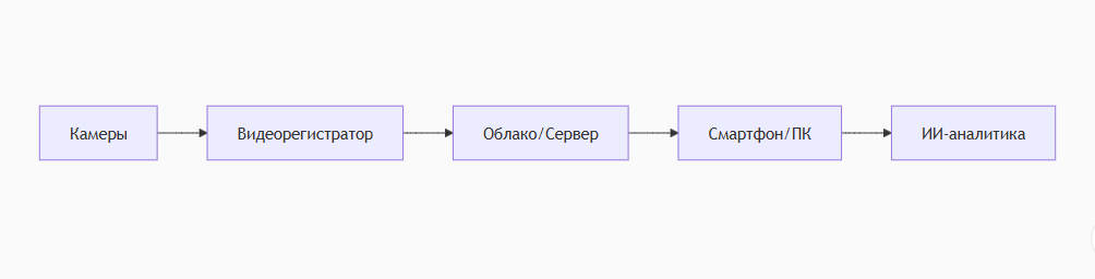 2025-07-12_14-07-56.png 2025-07-12_14-07-56.png