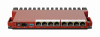 Маршрутизатор MikroTik L009UiGS-RM