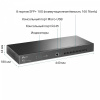 JetStream управляемый коммутатор TPLink уровня 2+ на 8 портов SFP+ 10GE (TL-SX3008F)